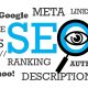 Begriffe zum Thema Google Ranking und SEO