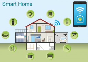 Smart Home ist Gegenwart