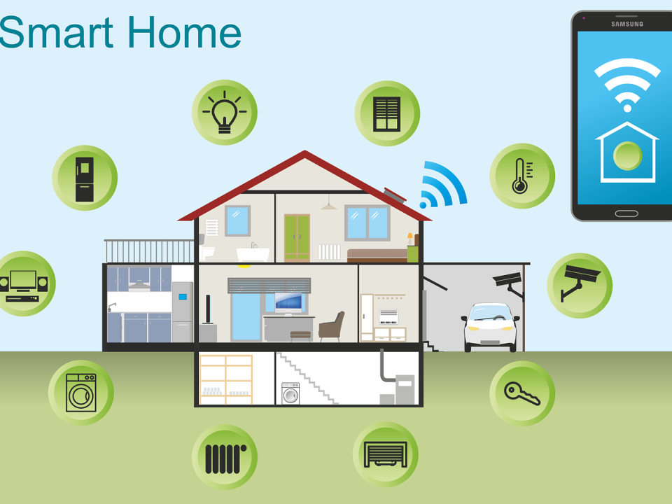 Smart Home ist Gegenwart